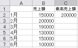 最大値(MAX関数)