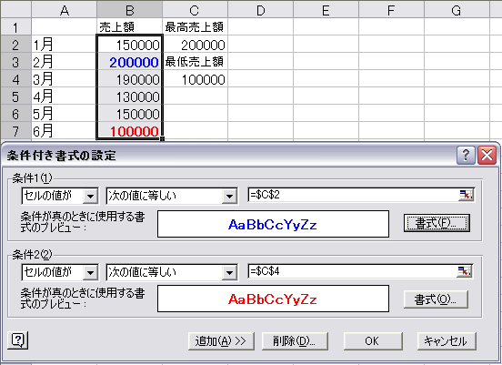 最大値と最小値の書式を変更