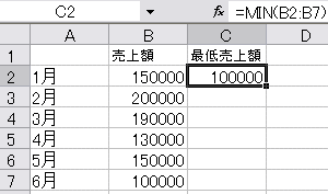 最小値(MIN関数)