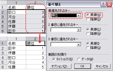 並べ替え