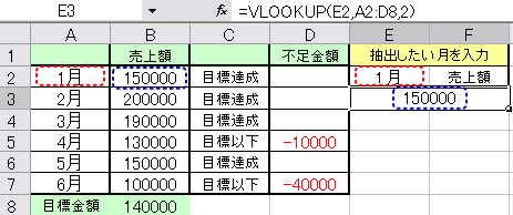 VLOOKUP֐ lo
